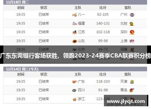 广东东莞银行客场获胜，领跑2023-24赛季CBA联赛积分榜